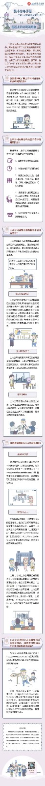 股市修炼手册——了解上交所的投资者服务（四）：走近上市公司说明会.jpg