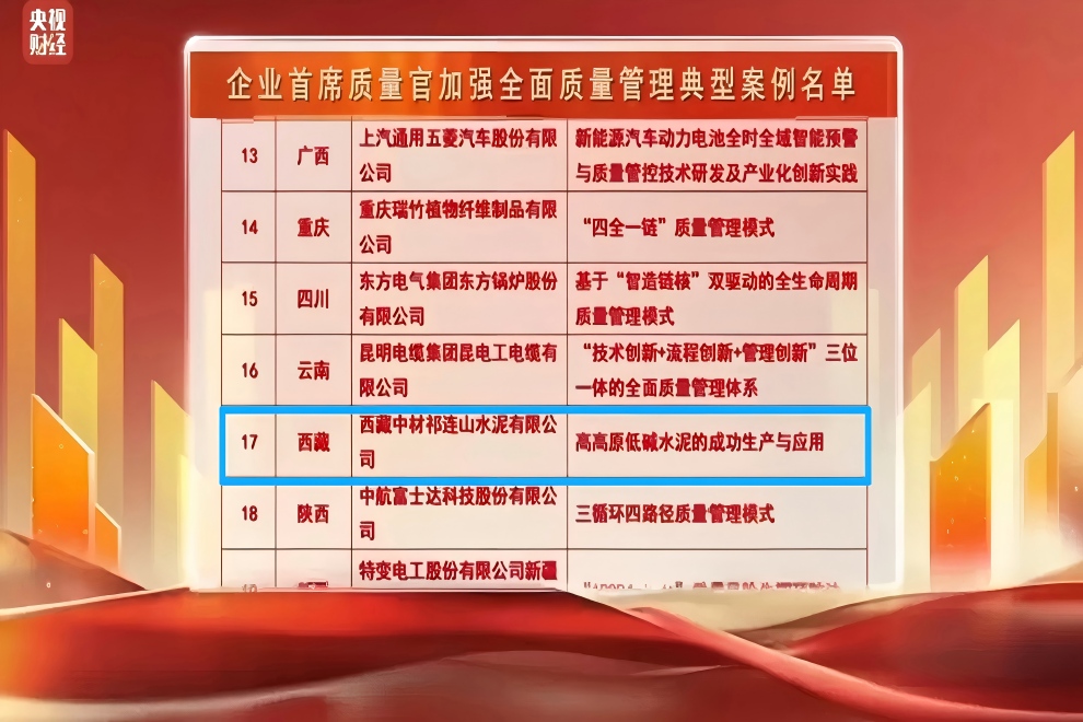 西藏公司荣誉.jpg